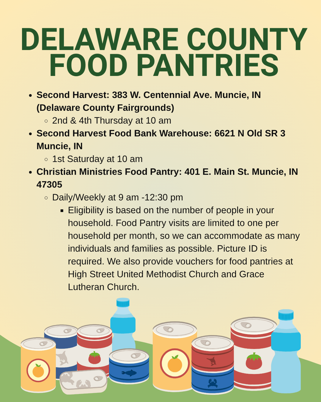 Delaware County Food Pantries