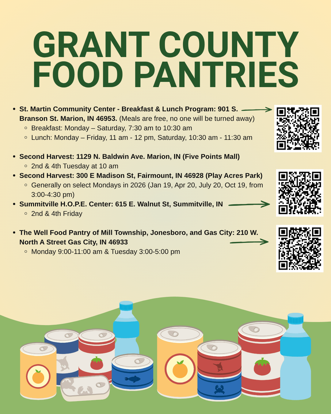 Grant County Food Pantries 