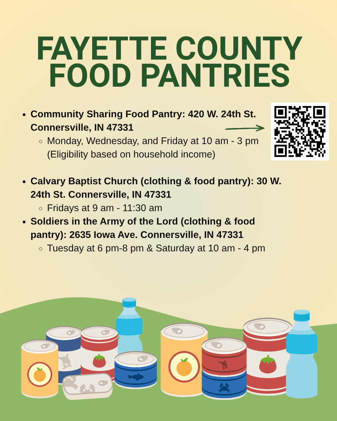 Fayette County Food Pantries